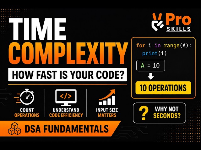 Time Complexity Explained From Scratch | Count Operations with Python Examples | DSA