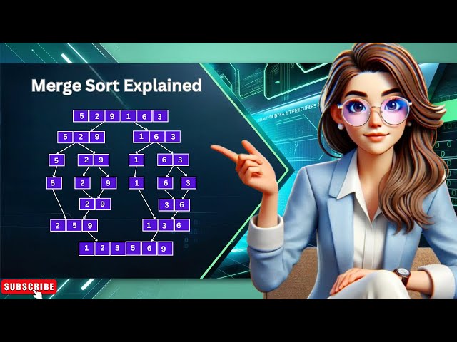 Merge Sort in Python| Step-by-Step Explanation for Beginners|DSA|Telugu