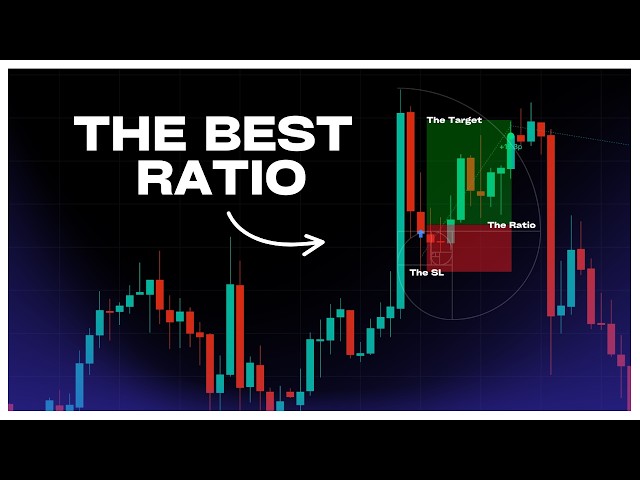 The Best Fibonacci Trading Strategy in MetaTrader 5 (MQL5 Algorithm)