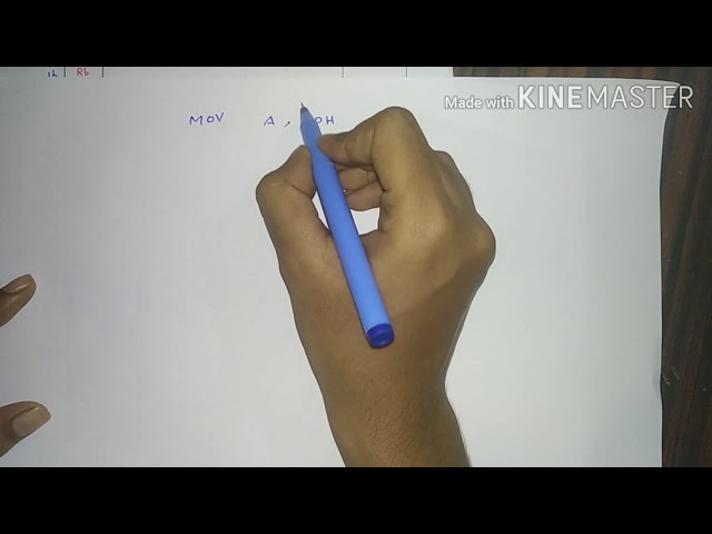 Memory Organisation of 8051(complete explanation).