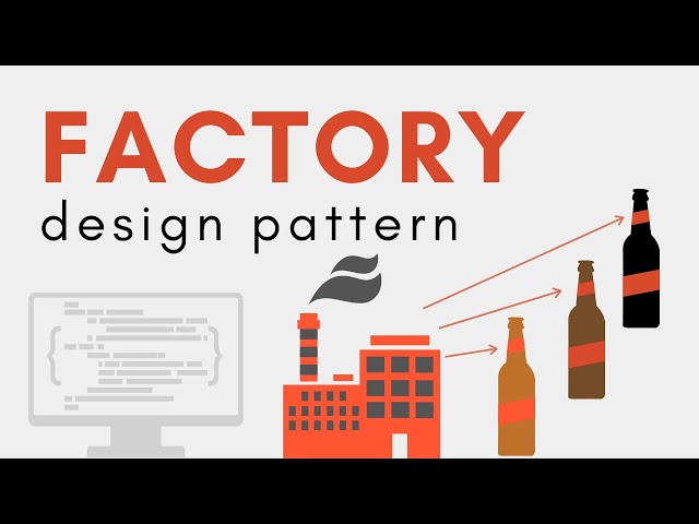 Factory Method Design Pattern