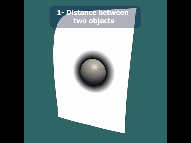 Waterfall Unity Shader