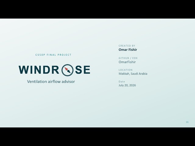 Windrose