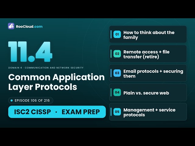 CISSP 11.4 - Common Application Layer Protocols - Exam Prep