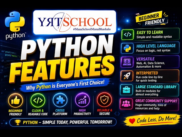 Features of Python Explained in Telugu | Heyy Timothi