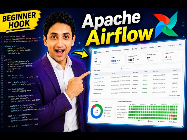 🔥 Apache Airflow Explained 🤯 Automate Data Pipelines Like a Pro
