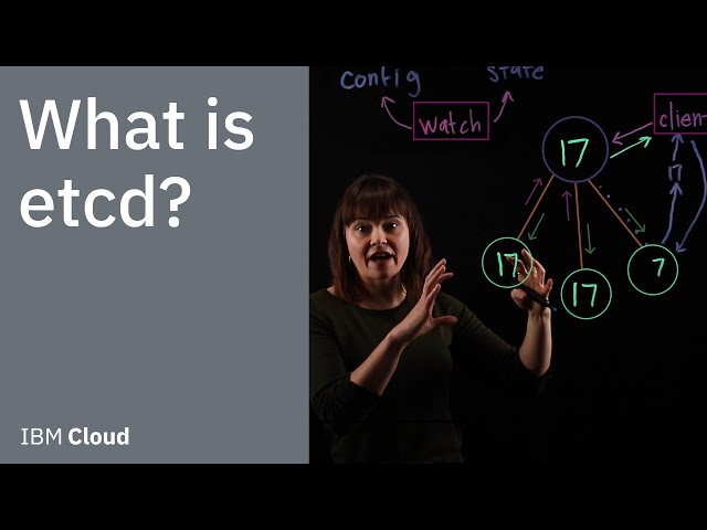 What is etcd?