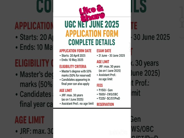 Ugc net June 2025 Application form , Eligibility Criteria, Age Limit #ugcnet #netexam