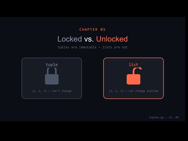 Python Tuples vs. Lists: Why One Is Locked and the Other Isn't (Ch. 5)