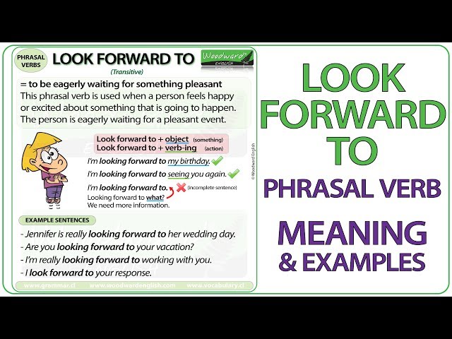 LOOK FORWARD TO - Phrasal Verb Meaning & Examples in English | Learn English Phrasal Verbs