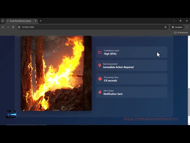 Forest Fire Detection Using Python Machine Learning - Flask Web Application