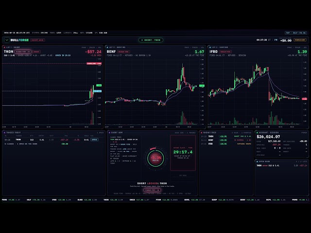 BULL FORGE —SHORT ARM | Fully automated trading bot
