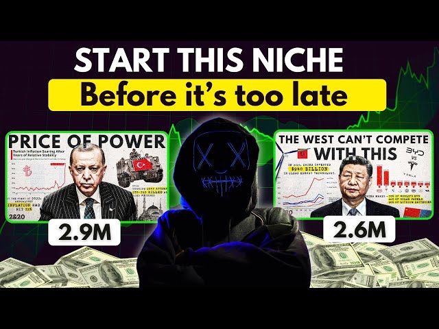 How I Built a Viral Finance Documentary Channel With Free AI Tools (Full Blueprint)
