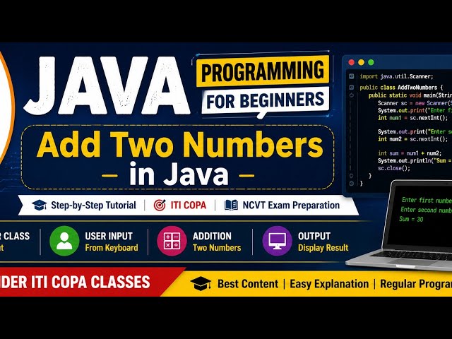 Java Basic Program to Add Two Numbers | Java Programming Tutorial for Beginners