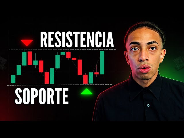 Cómo DOMINAR Soportes y Resistencias en Trading | Clase 1