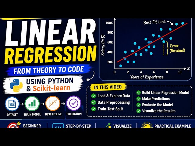 Linear Regression | Practical Implementation Using Scikit-learn | Machine Learning for Beginners