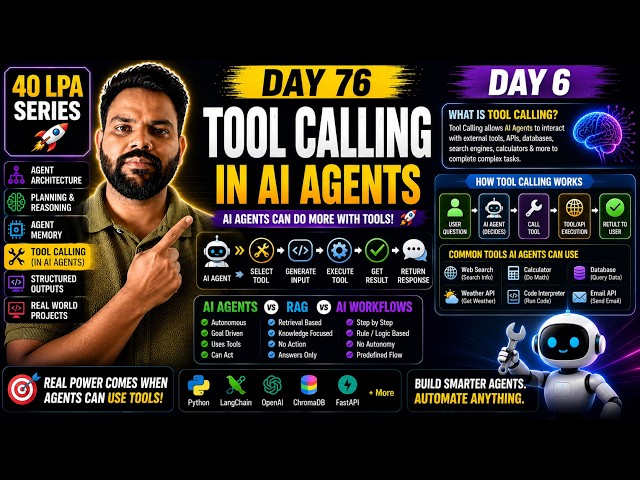 Agentic AI Tutorial for Beginners | Day 6 | 40 LPA Roadmap | Build AI Agents from Scratch (Hindi)