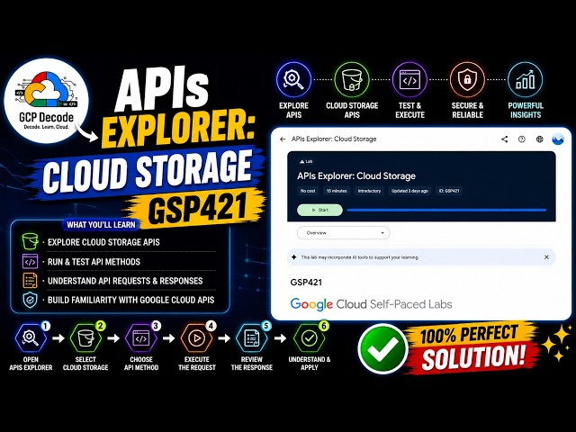 APIs Explorer Cloud Storage | GSP421 | 100% WORKING SOLUTION | #googlecloudarcade
