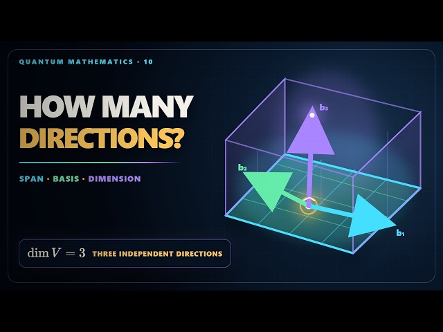 Linear Vector Spaces Visually: Span, Basis, Dimension & Subspace