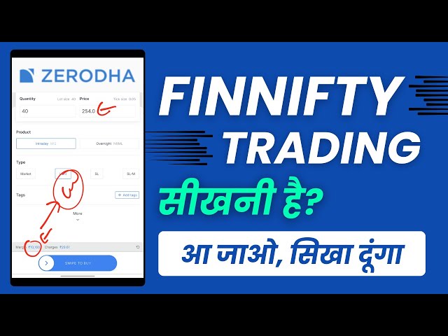 FINNIFTY क्या है? | FINNIFTY in Zerodha | Finance NIFTY Me Trade Kaise Kare?