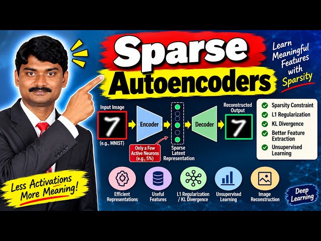 Sparse Autoencoders | Deep Learning
