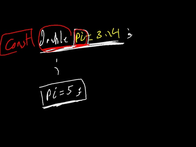C++ #27 – Constants | شرح الثوابت