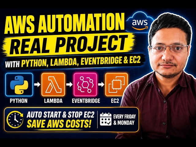 AWS Lambda + Terraform | Cut Your EC2 Costs in Half Automatically