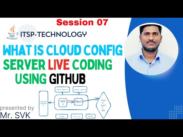 What is Cloud Config Server with  Live Coding  || Session 07 by Vivek
