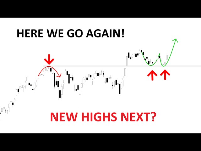 Technical Analysis of Stocks: SPY / QQQ / NVDA / TSLA / AMD / PLTR / SPCX / META