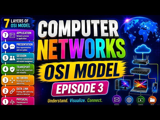 Computer Networks - Episode 3 - OSI Model 