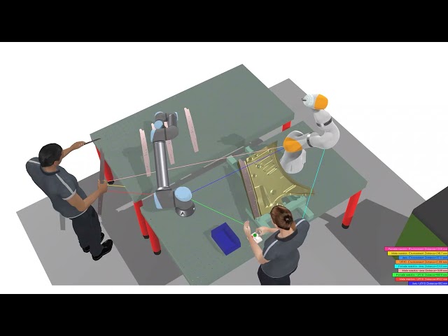 fleXstructures: Human-Centric Optimization of Manual Work