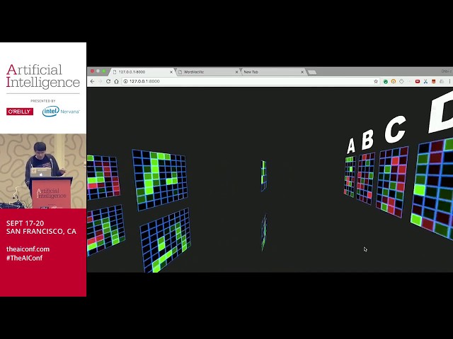 A visual and intuitive understanding of deep learning
