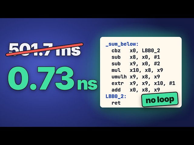 I wrote a loop. The compiler deleted it.
