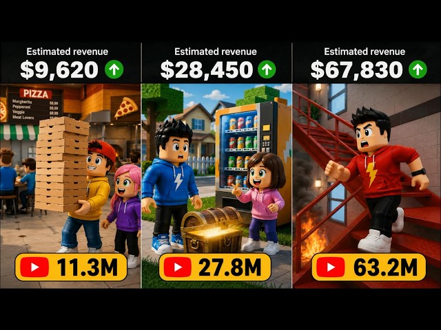 How to Create Viral Roblox Shorts Using AI tools
