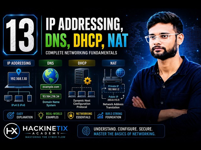 13 || IP Addressing, DNS, DHCP & NAT Explained | Networking Basics for Beginners
