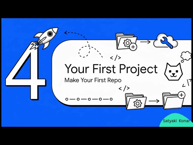 How to SignUp in GitHub? Explained in simple terms along with creating your first repository.