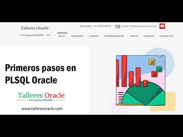 Primeros pasos en  PLSQL