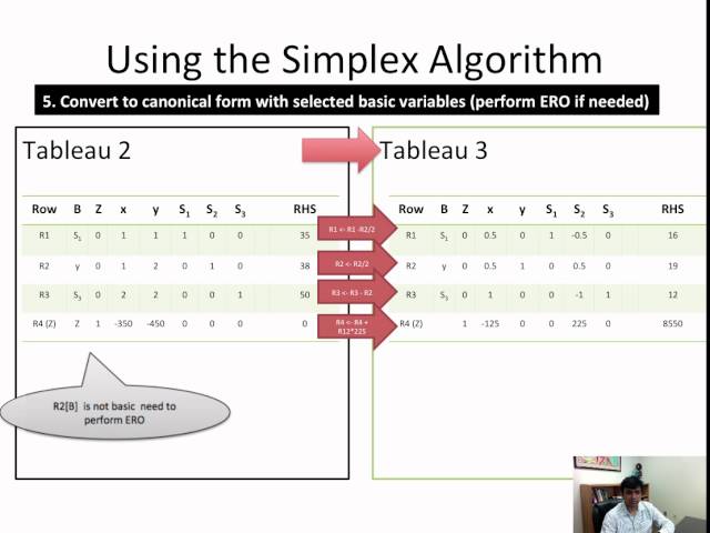 Practice:  LP Simplex Method (Part 5)