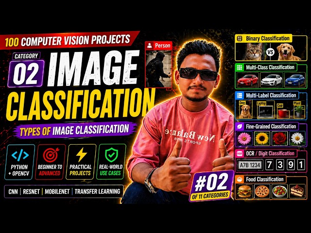 100 Computer Vision Projects 🚀 | Category 02: Image Classification (Step-by-Step Guide)