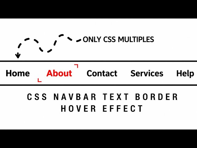 CSS Navbar Text Border Hover Effect | HTML & CSS Only. #css #html #navbar #fyp #coding #uidesign #ui