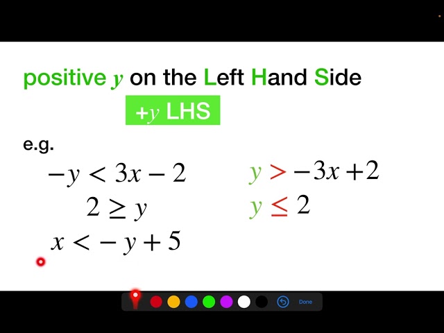 Linear Programming Lecture 1