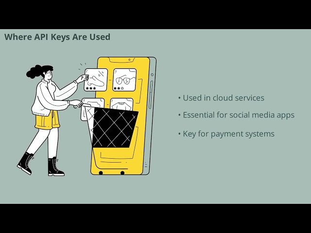API Keys Explained for Beginners: Everything You Need to Know