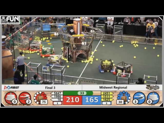FRC MIdwest Regional 2017 - Final 3