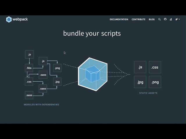 webpack 001   Introduction