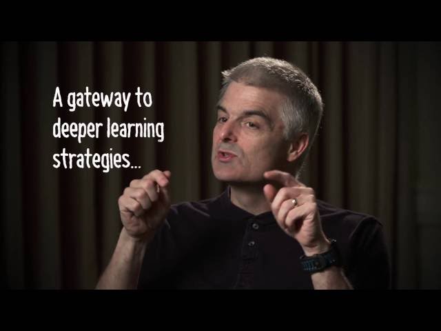 What Is Flipped Learning?