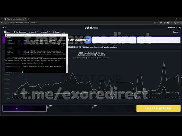 EXO C2 Showcase CRASHING DSTAT BEST C2 | BOTNET 2026 | BEST C2