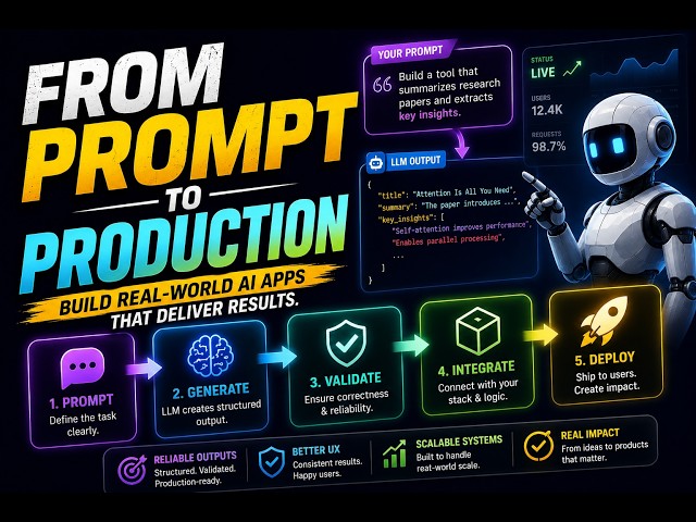 From Prompt to Production: Deploying Scalable LLM Applications