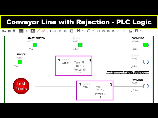 PLC Ladder Diagram for Conveyor Line with Rejection Example Program