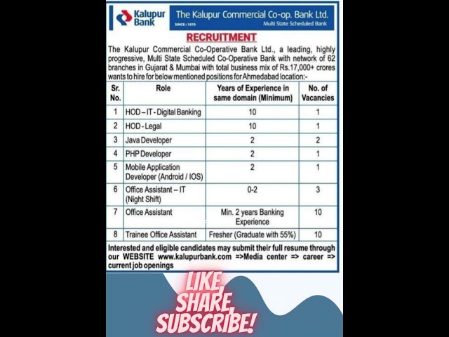 Exciting Job Opportunities at Kalupur Bank | Join the Digital Banking Revolution #ahmedabad #shorts