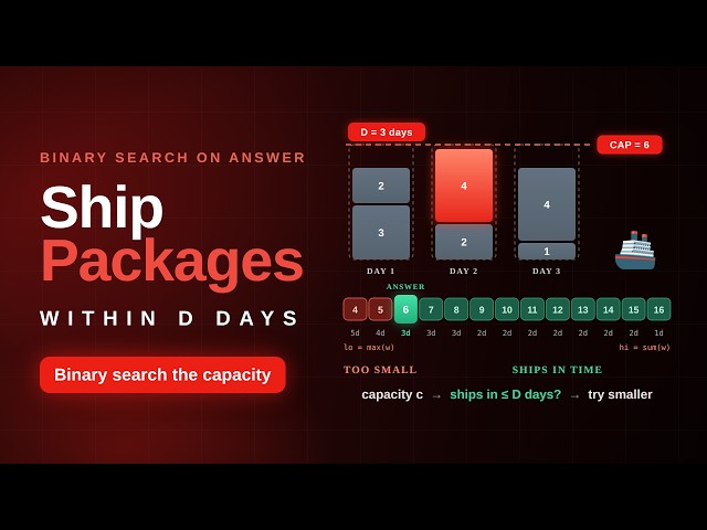 Capacity to Ship Packages Within D Days | Binary Search on Answers